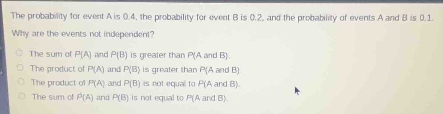the probability for event a is 0.4, the probability for event b is 0.2,…