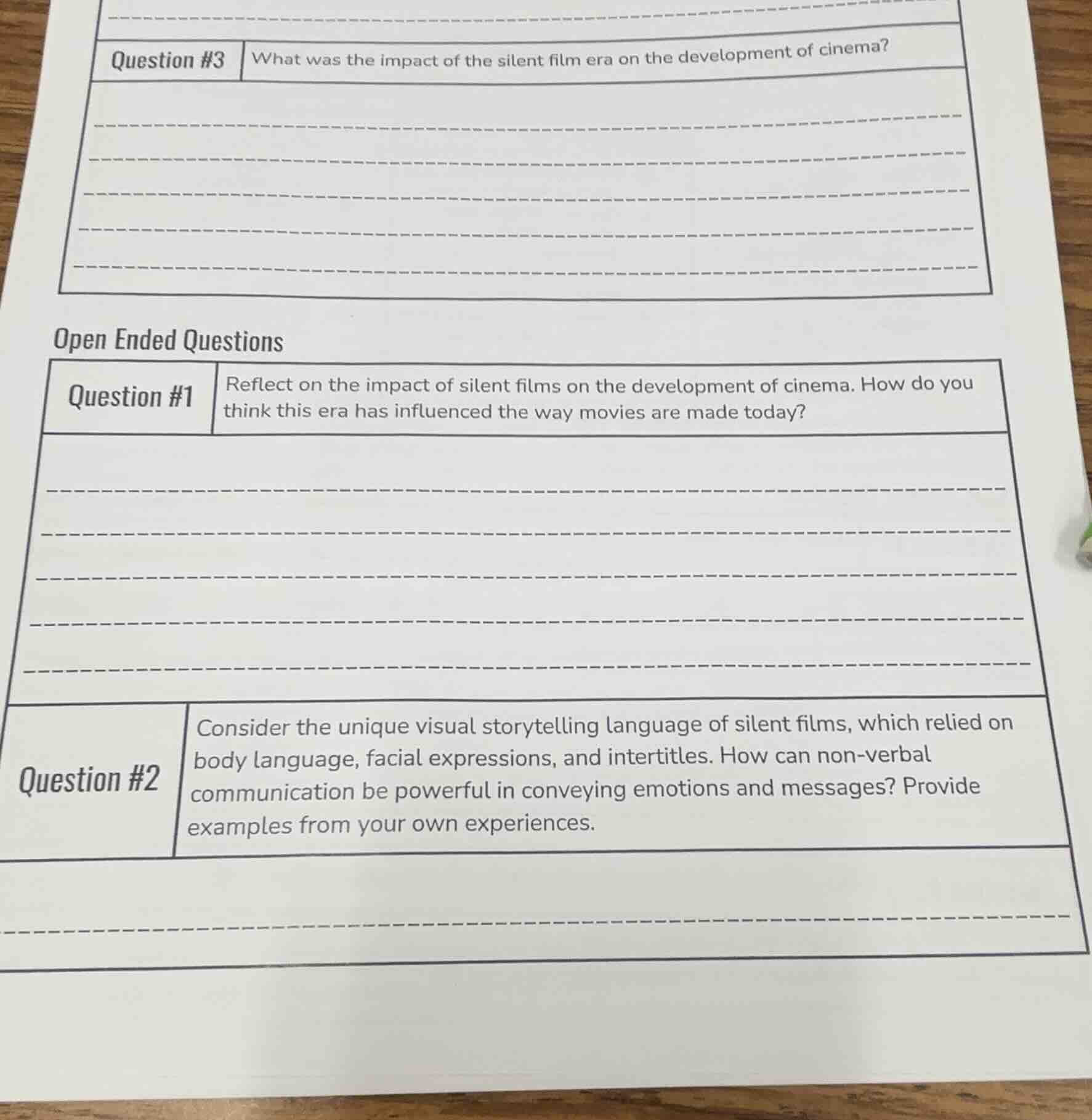 question #3 what was the impact of the silent film era on the developme…