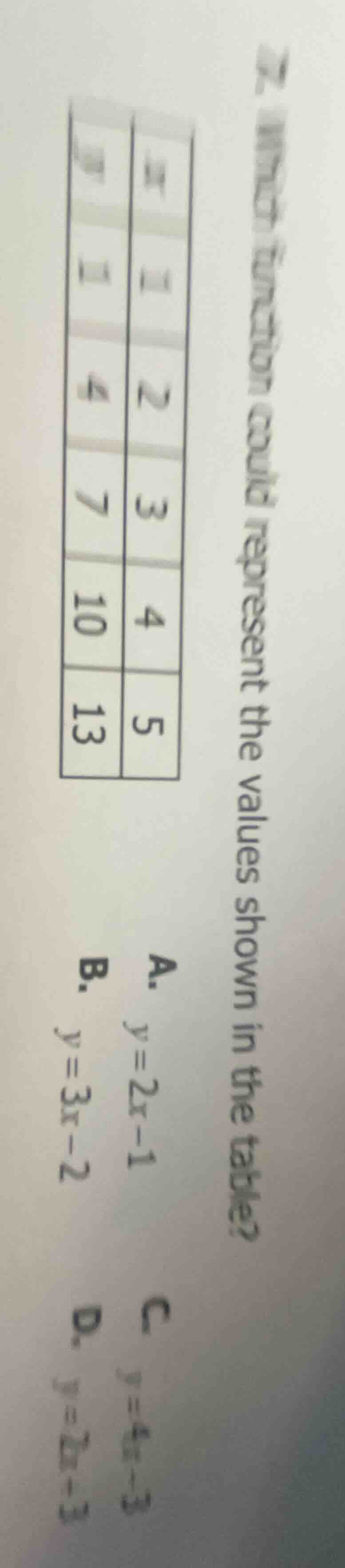 which function could represent the values shown in the table? a. $y = 2…