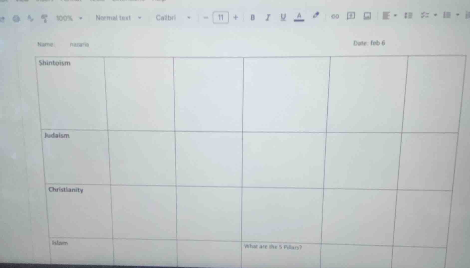 name: nazaria date: feb 6 shintoism judaism christianity islam what are…