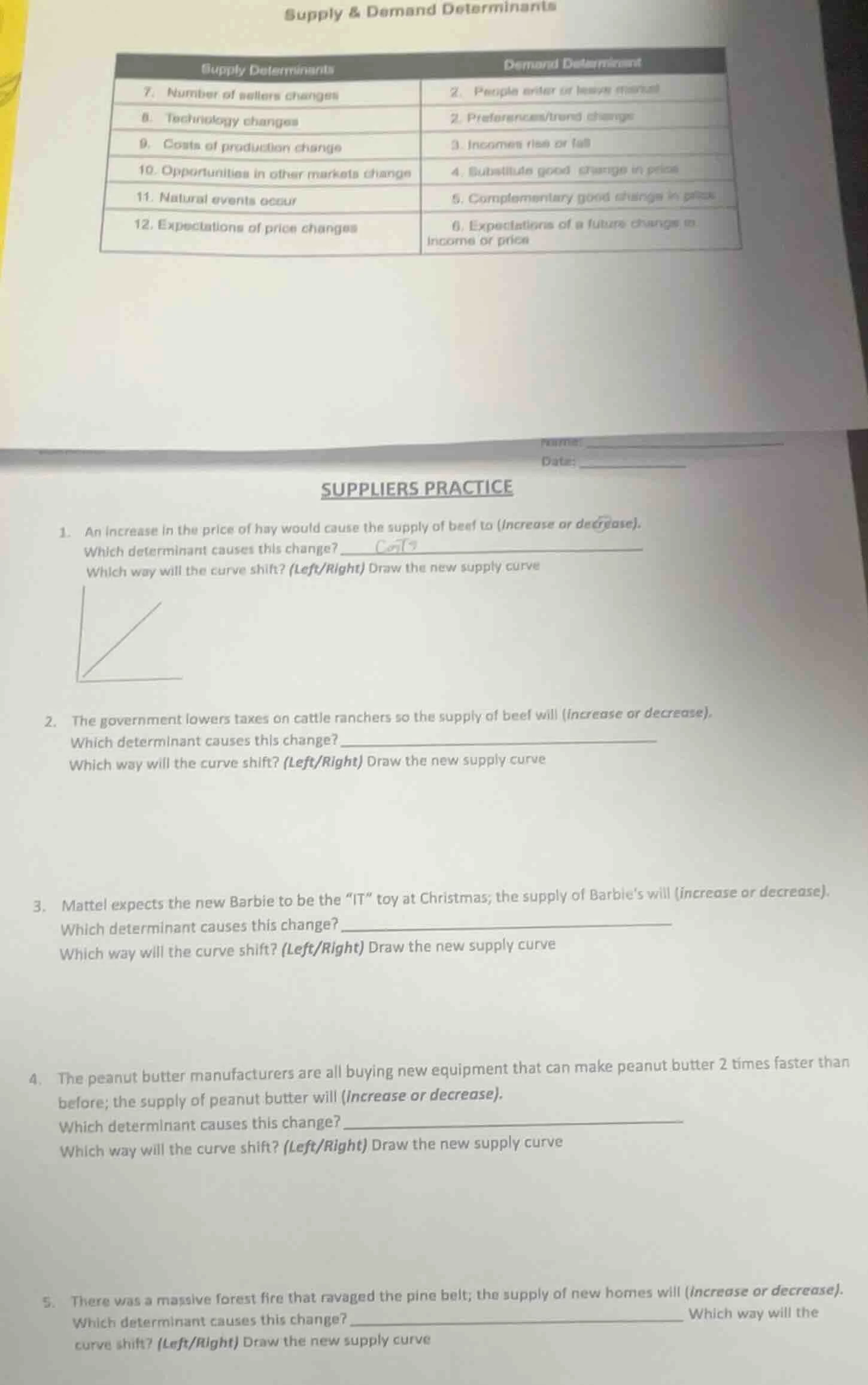 supply & demand determinants supply determinants 7. number of sellers c…