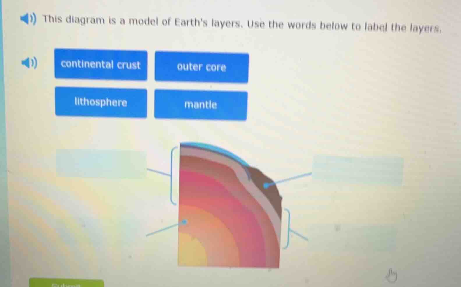 this diagram is a model of earths layers. use the words below to label …