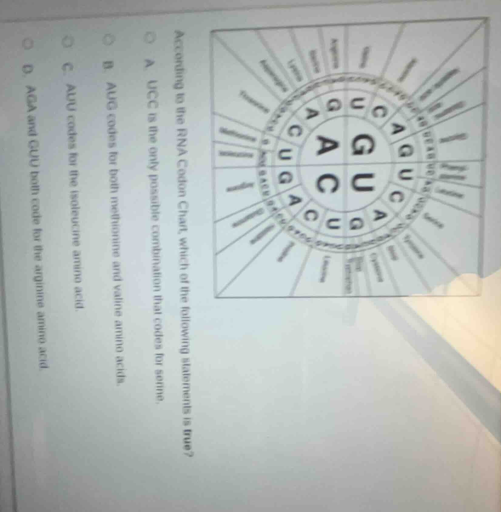 according to the rna codon chart, which of the following statements is …