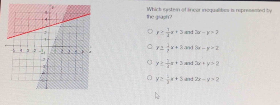 which system of linear inequalities is represented by the graph? \\(\\b…