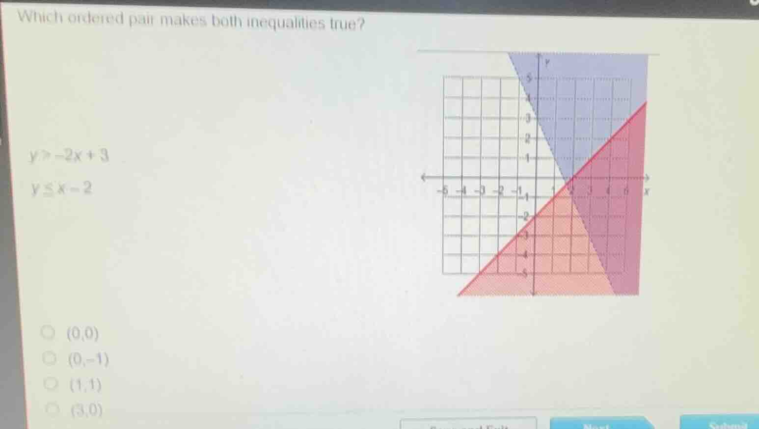 which ordered pair makes both inequalities true? y > -2x + 3 y ≤ x - 2 …