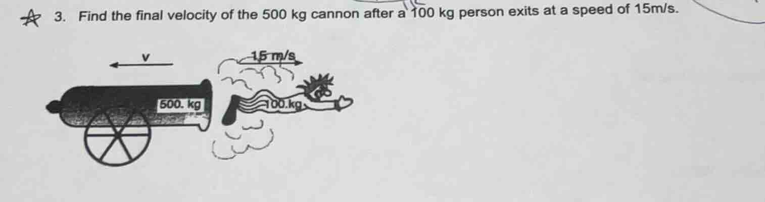 3. find the final velocity of the 500 kg cannon after a 100 kg person e…