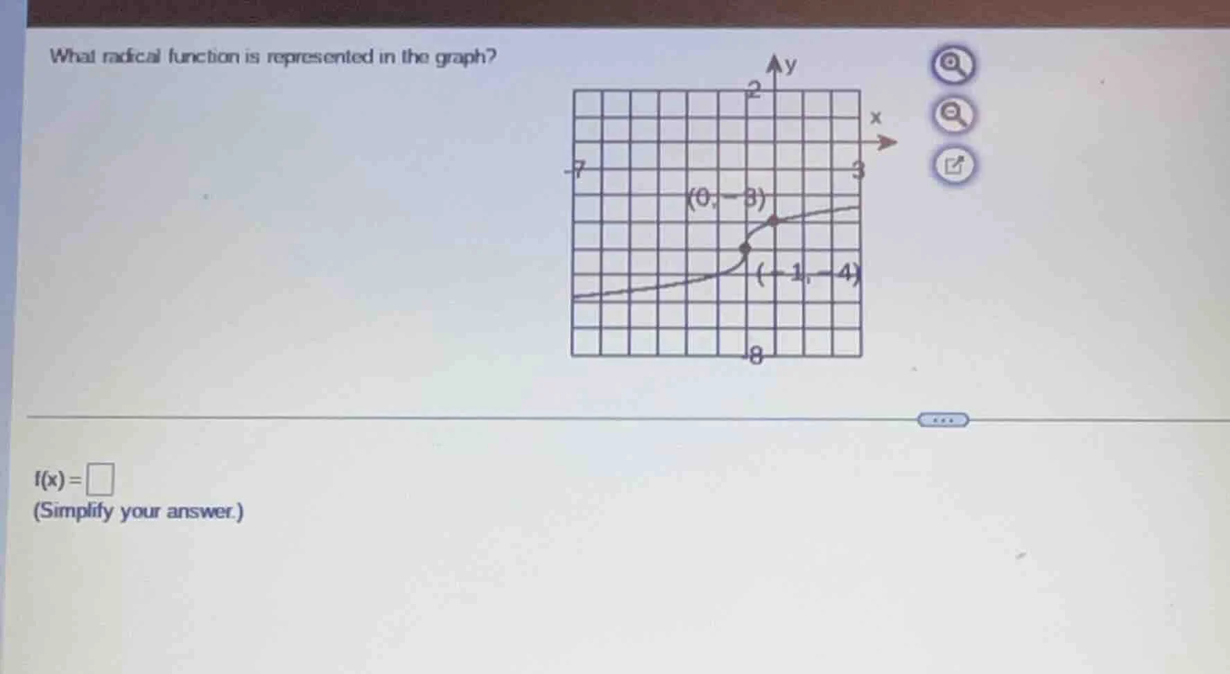 what radical function is represented in the graph? f(x) = (simplify you…