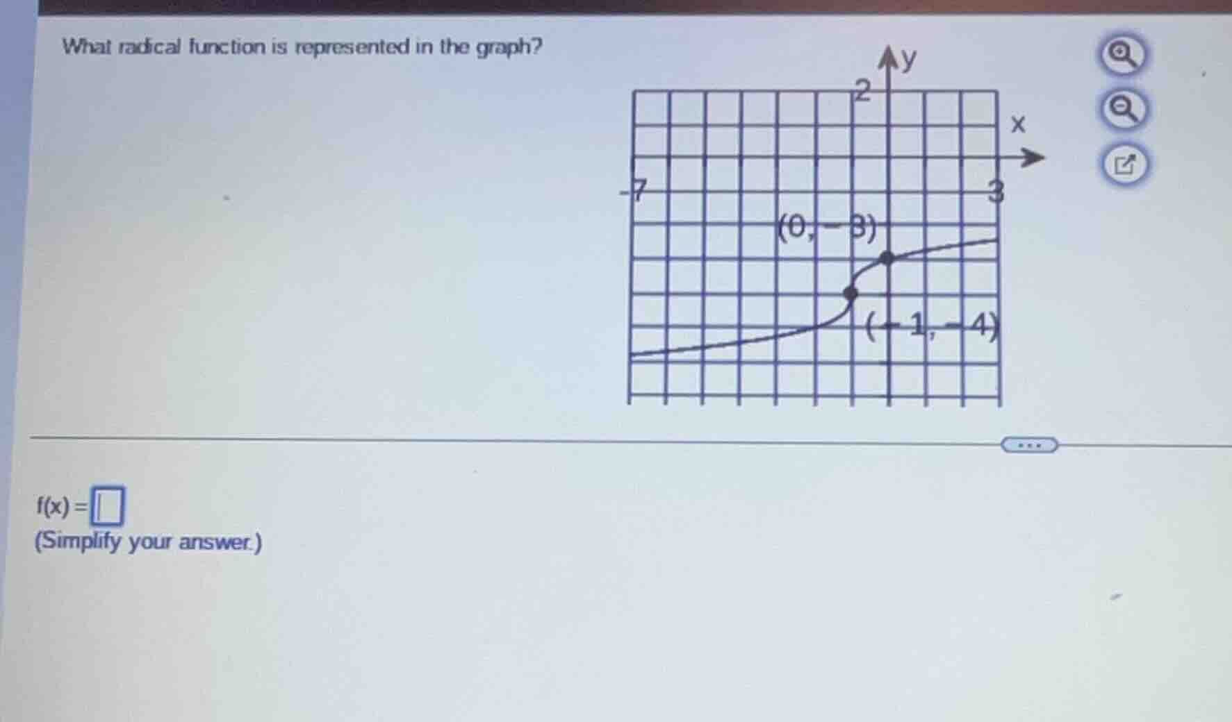 what radical function is represented in the graph? f(x) = (simplify you…