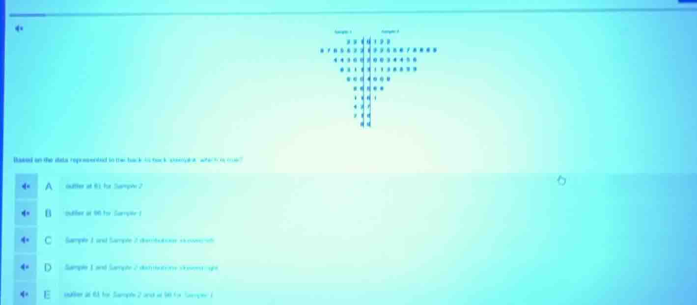 based on the data represented in the back - to - back stem - and - leaf…