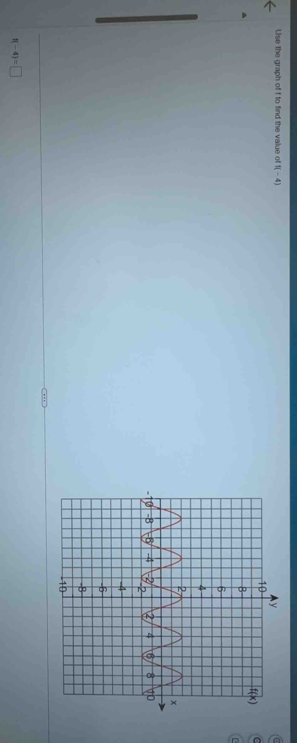 use the graph of f to find the value of f(-4) f(-4)=square