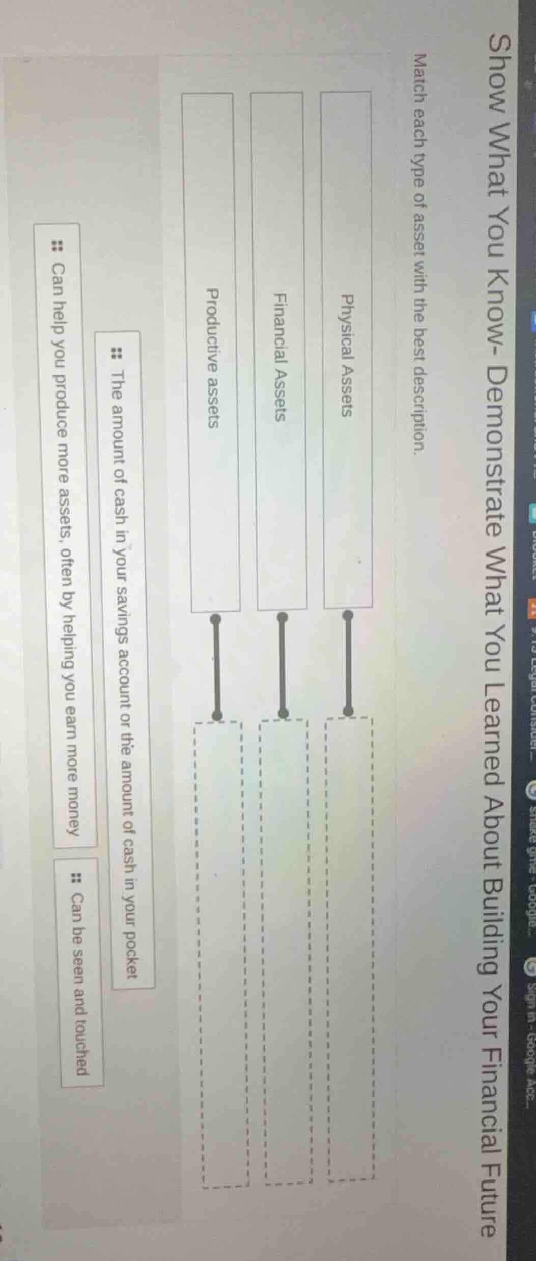 show what you know-demonstrate what you learned about building your fin…