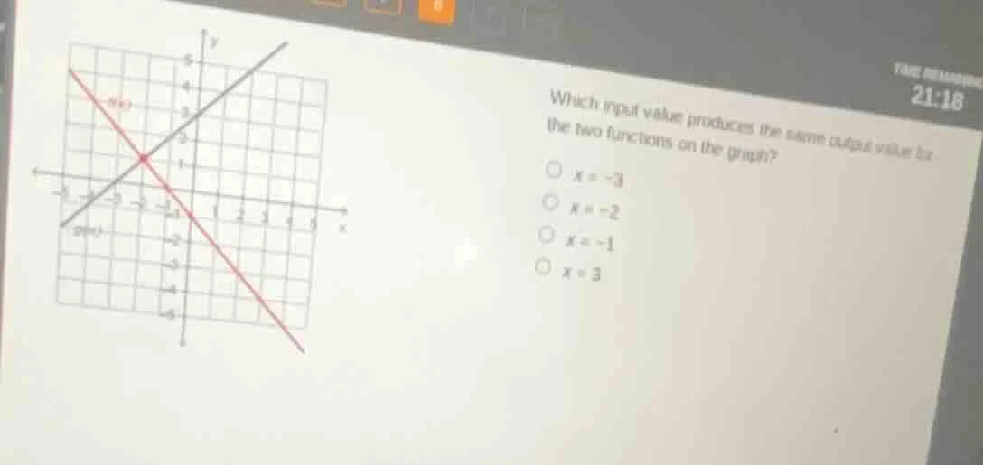 which input value produces the same output value for the two functions …