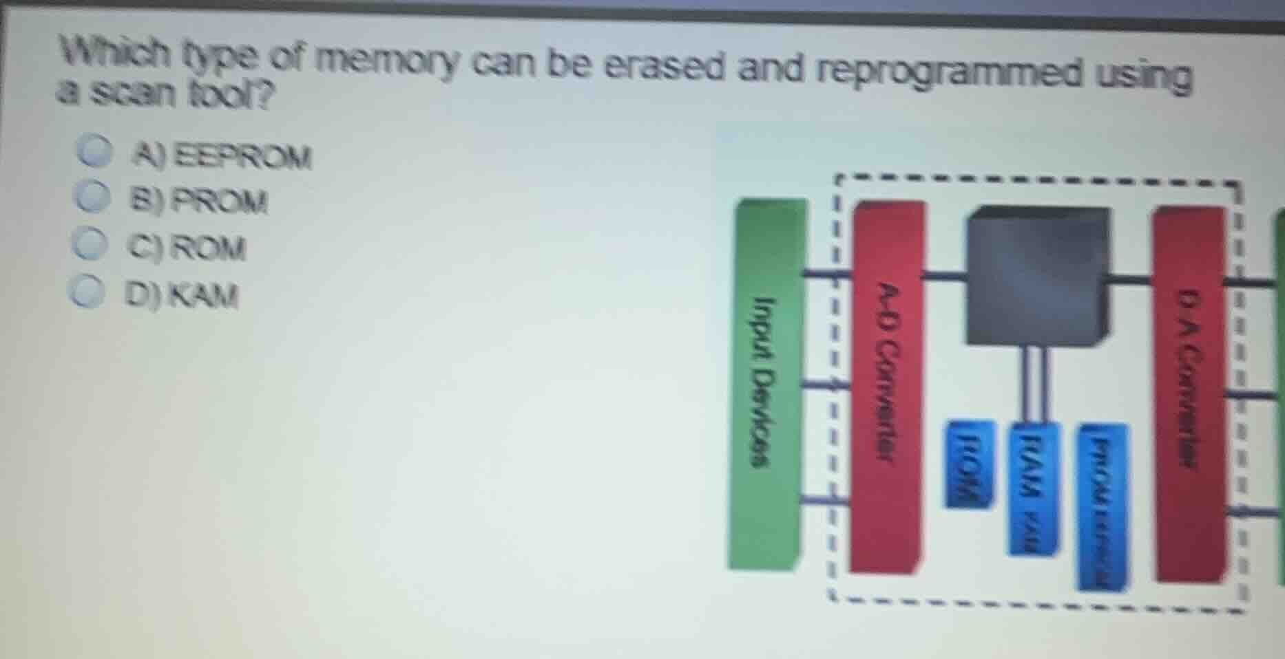 which type of memory can be erased and reprogrammed using a scan tool? …