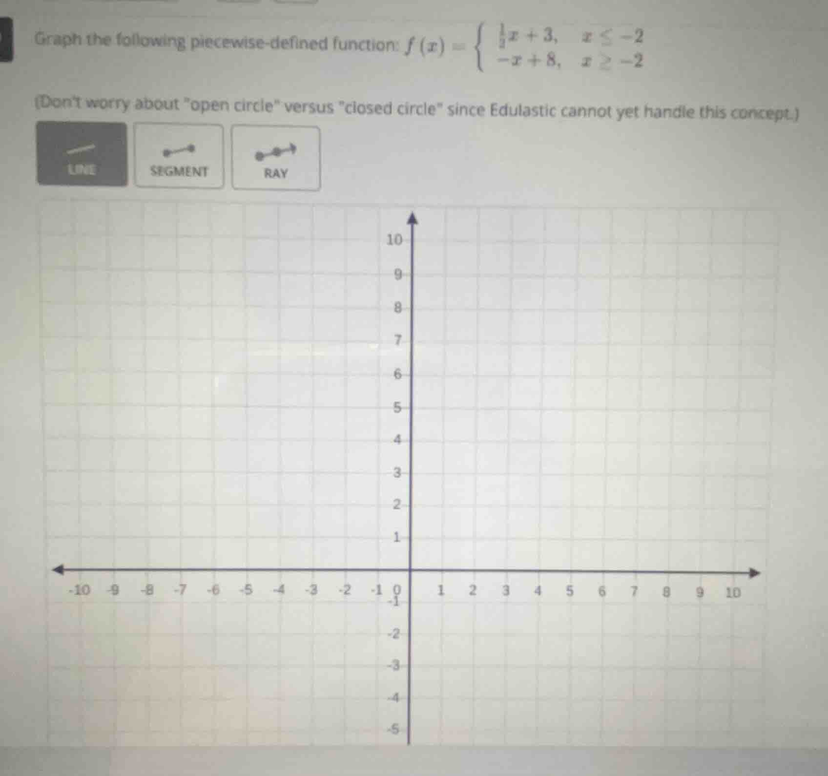 graph the following piecewise - defined function: $f(x)=\begin{cases}\f…