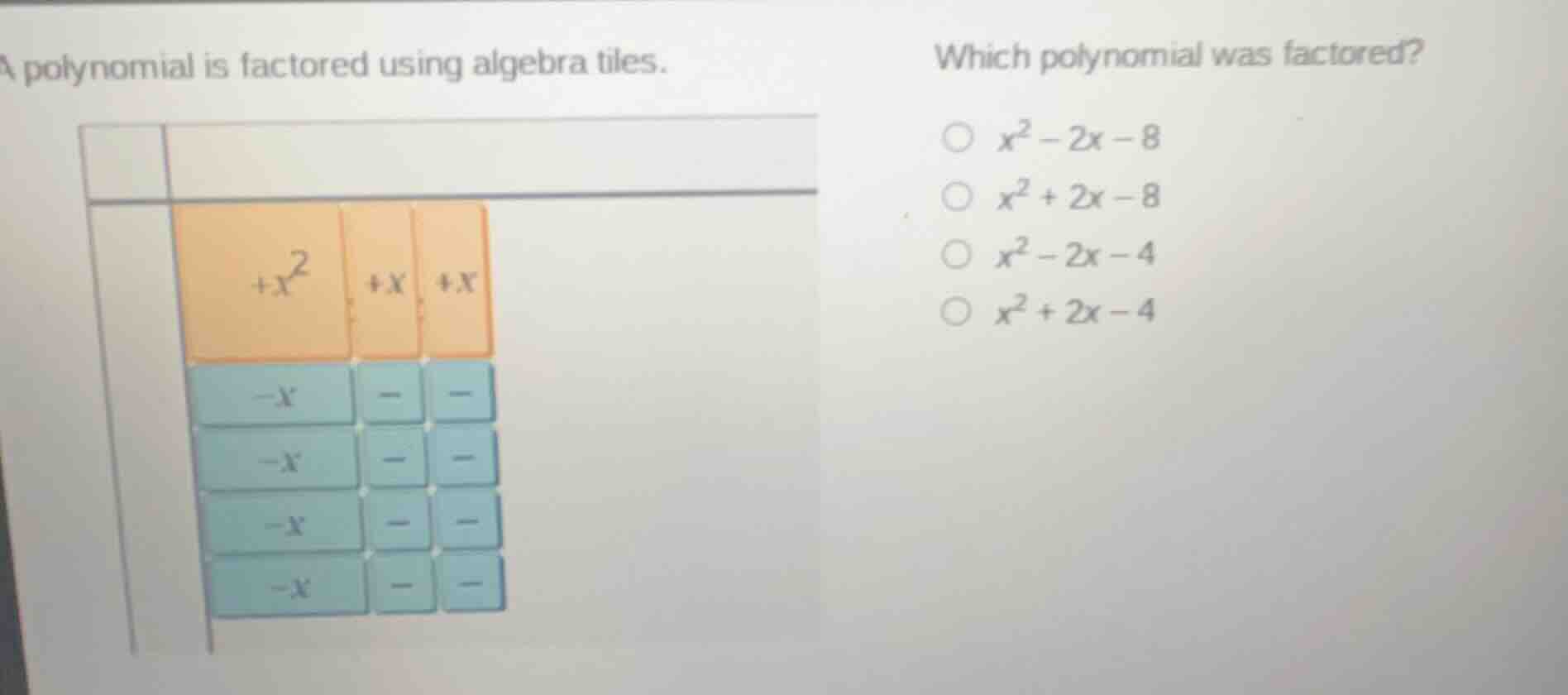 a polynomial is factored using algebra tiles. which polynomial was fact…