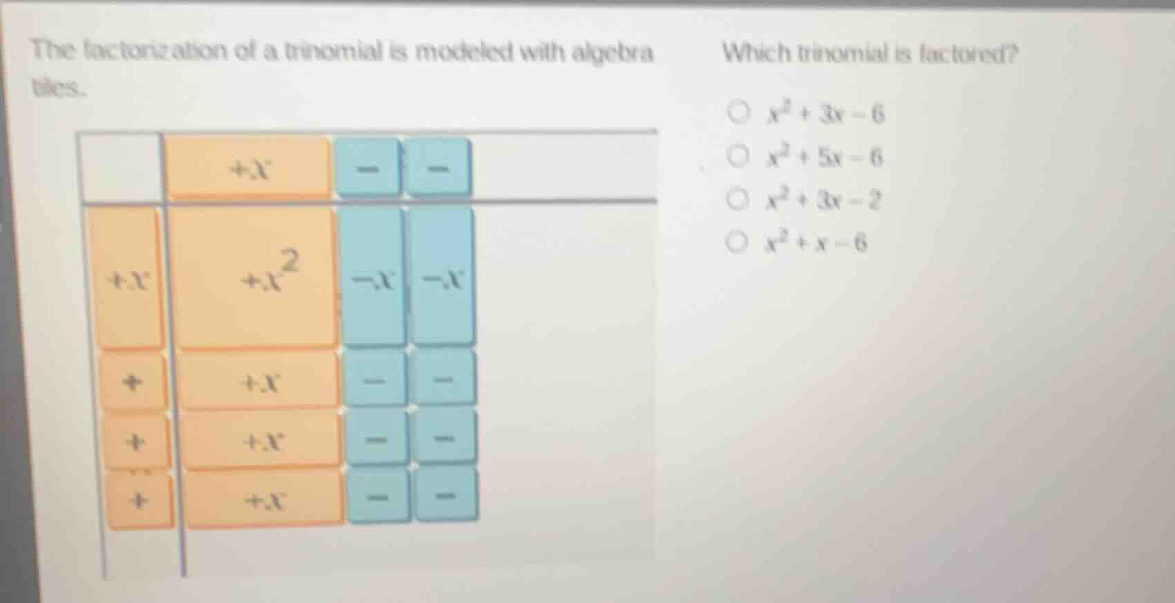 the factorization of a trinomial is modeled with algebra tiles. which t…