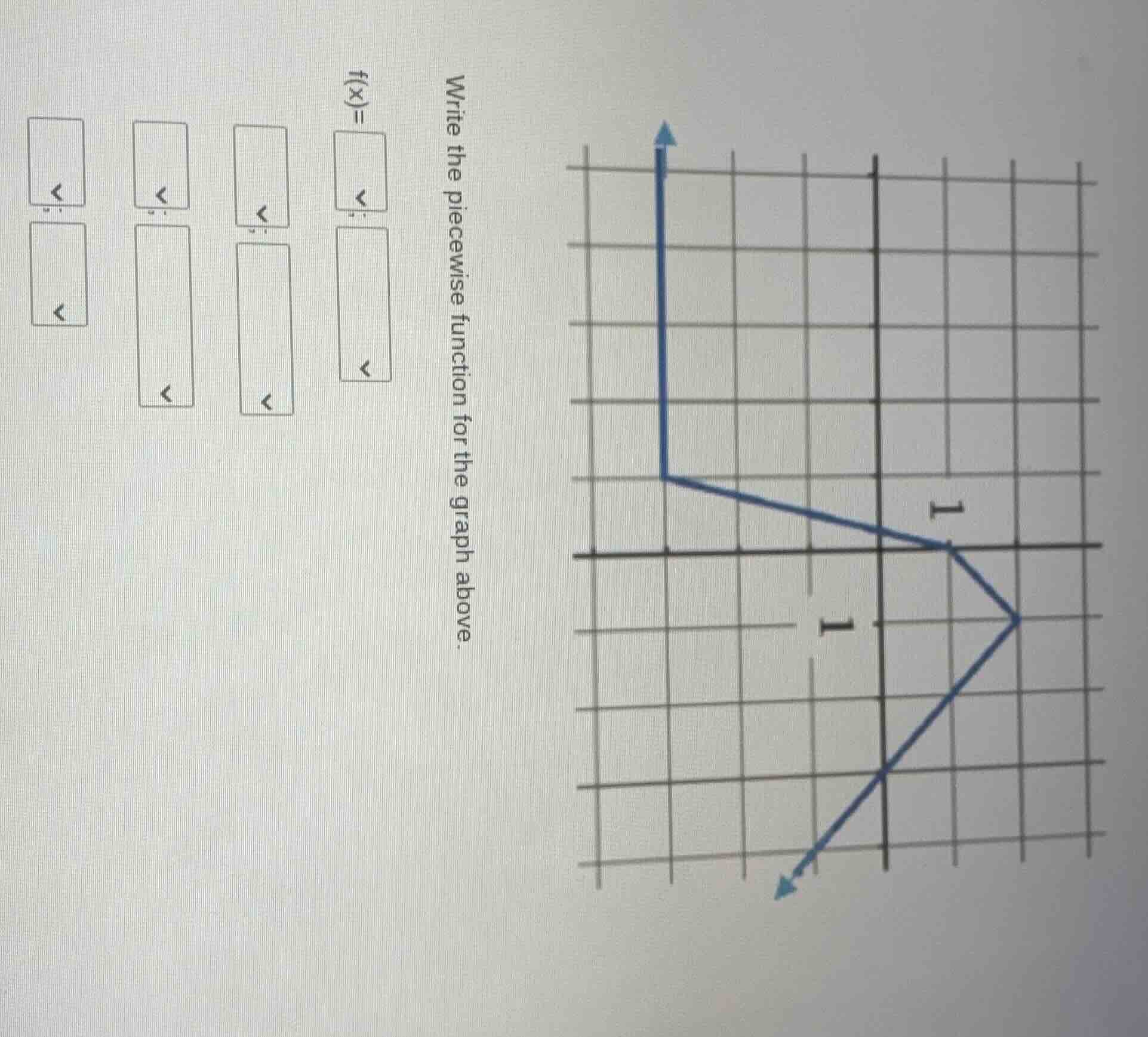 write the piecewise function for the graph above. f(x)= < > < < < < < <