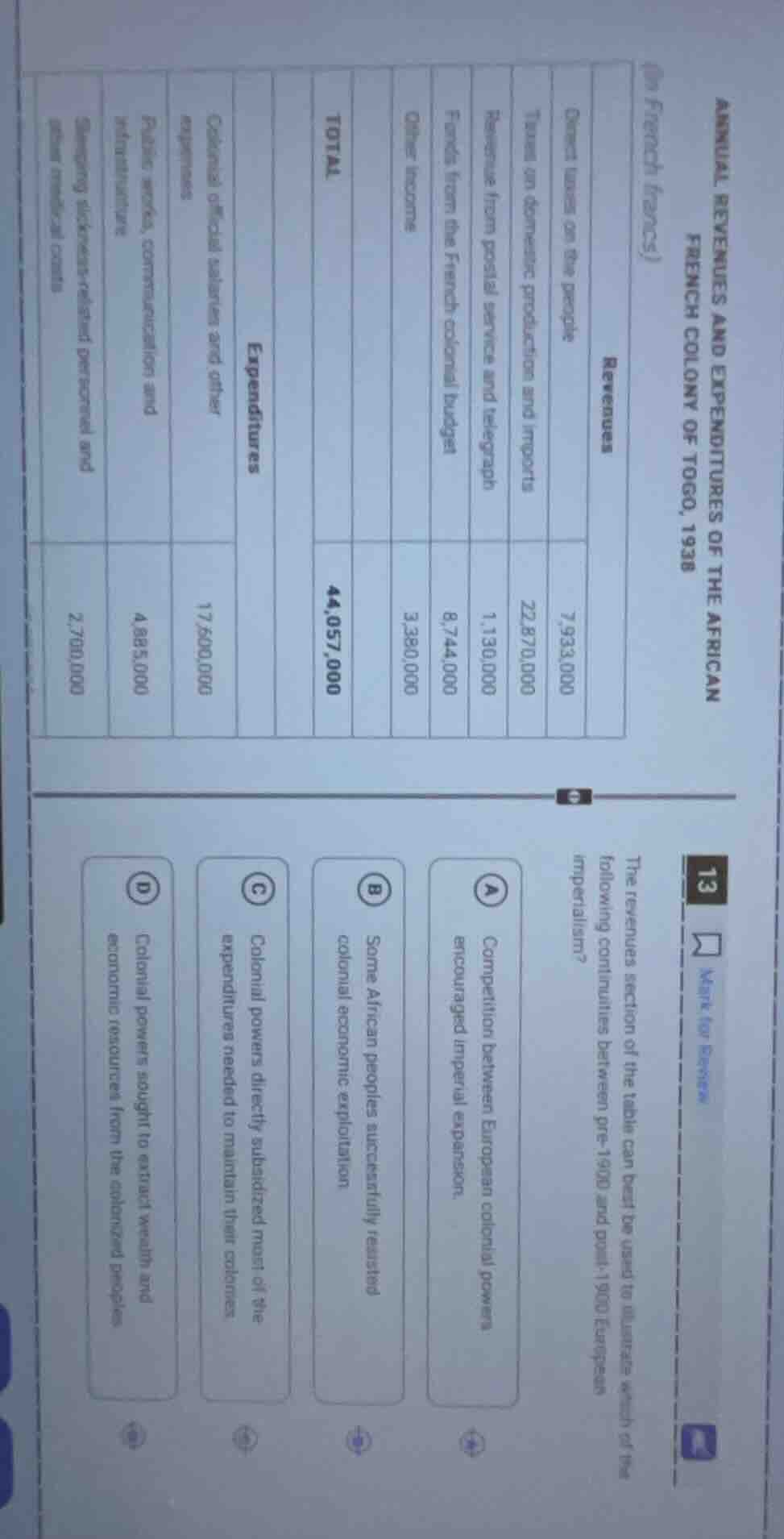annual revenues and expenditures of the african french colony of togo, …