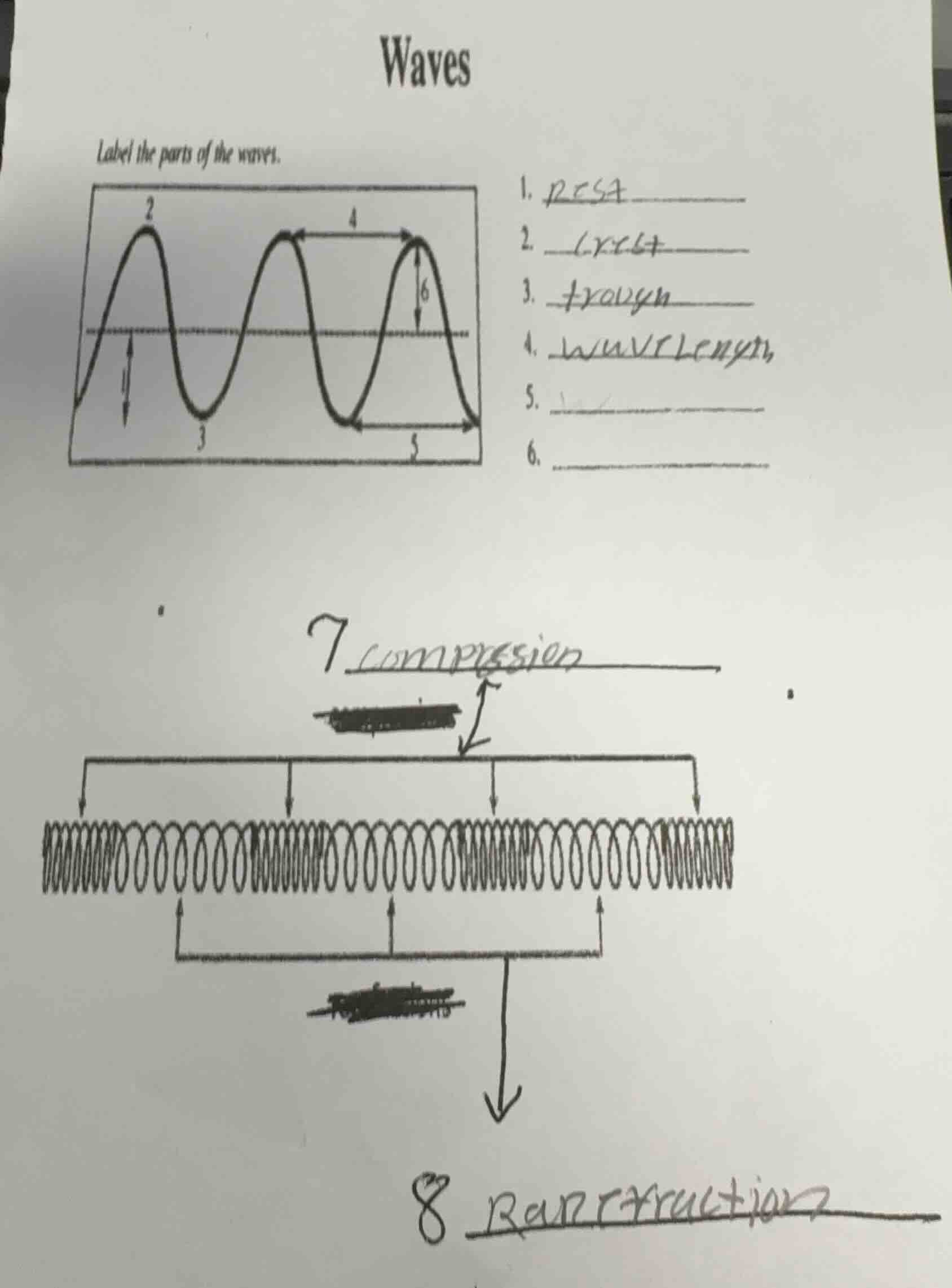 waves label the parts of the waves. 1. 2. 3. 4. 5. 6. 7 8