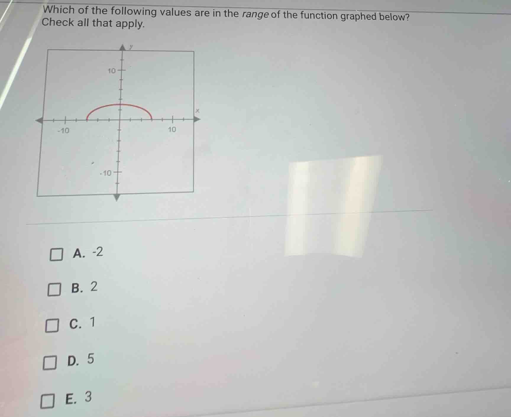which of the following values are in the range of the function graphed …
