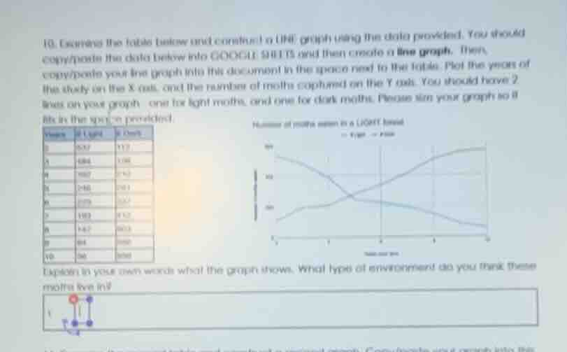 15. gather the data below and construct a line graph using the data pro…