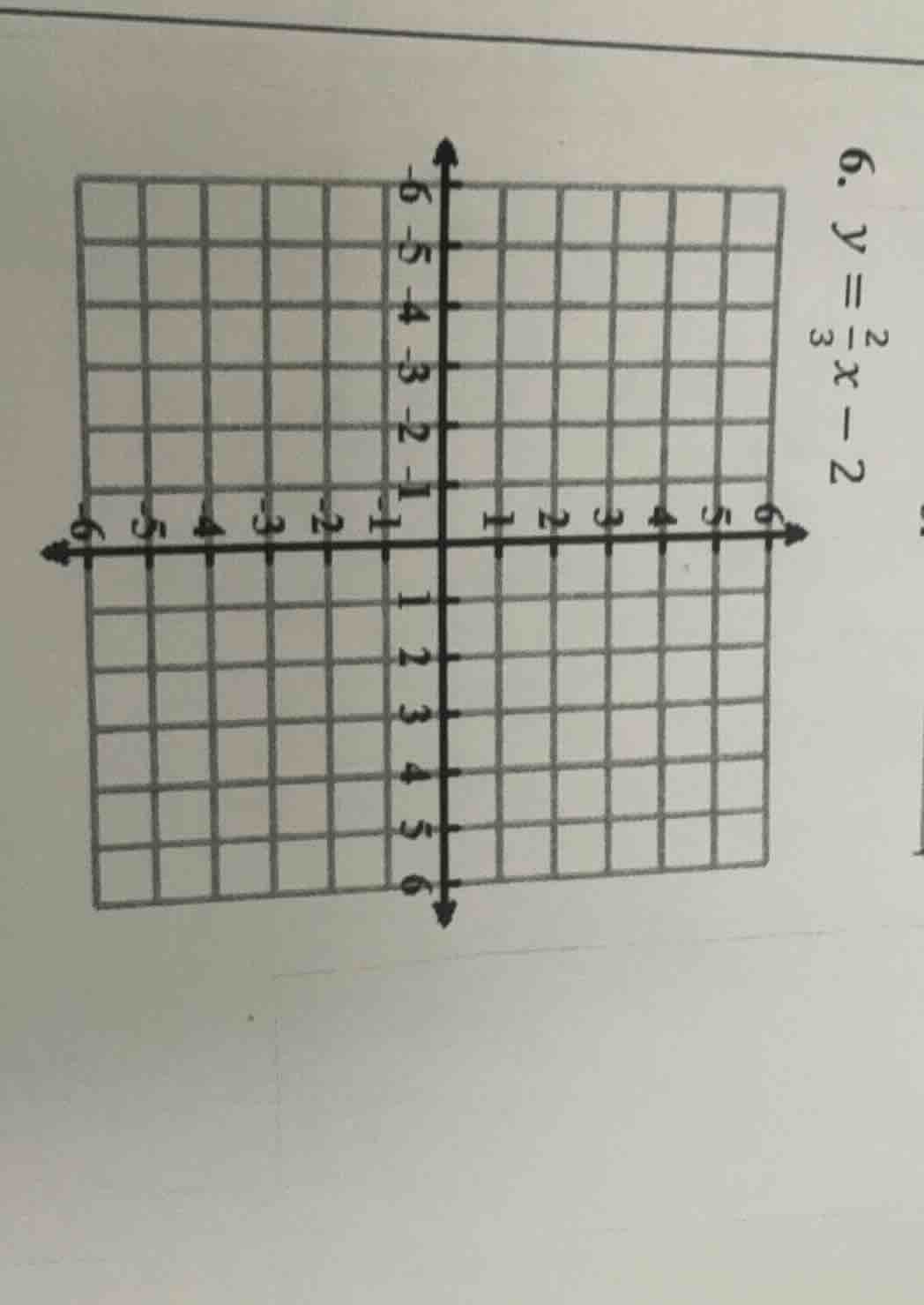 6. $y = \\frac{2}{3}x - 2$