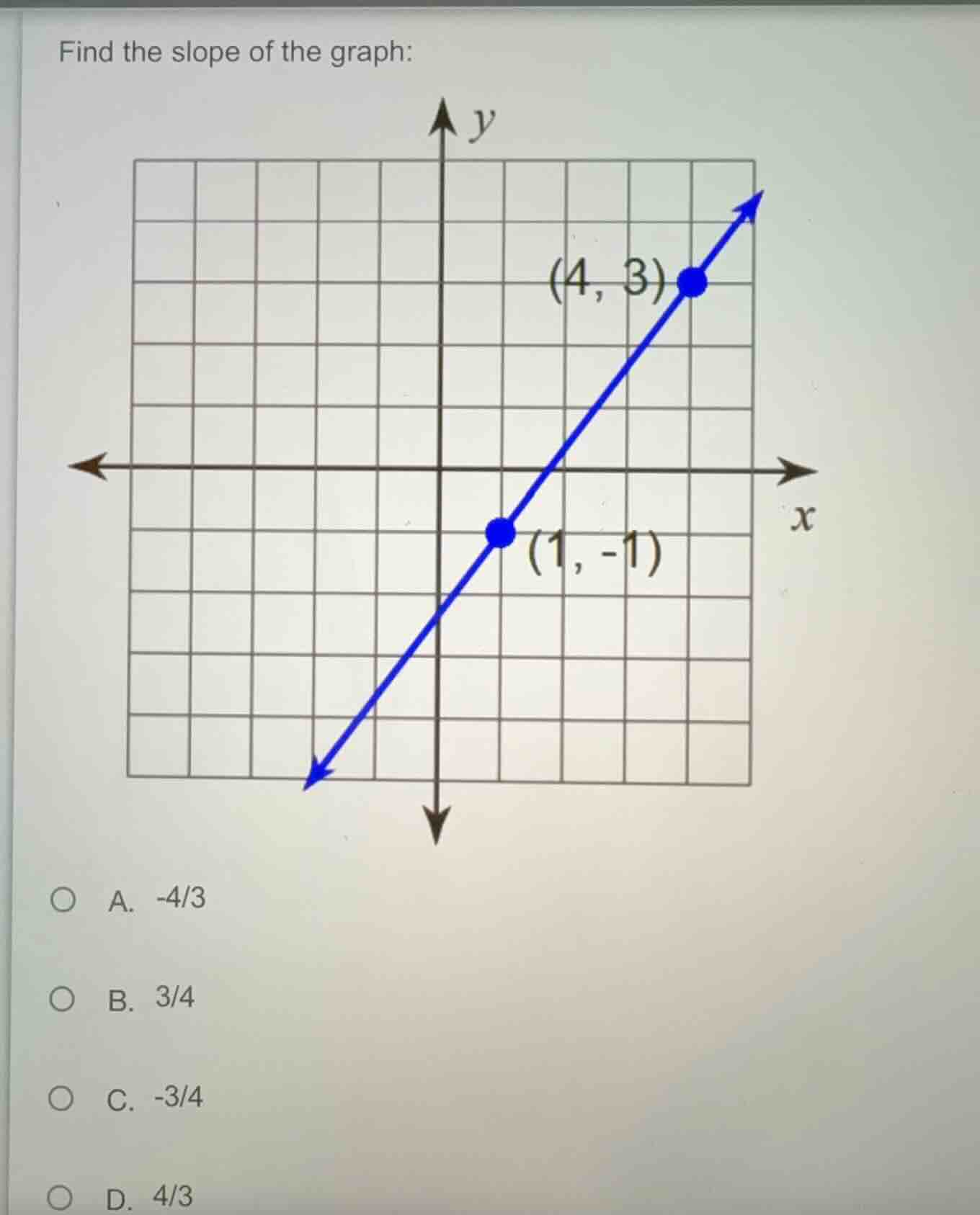 find the slope of the graph: a. -4/3 b. 3/4 c. -3/4 d. 4/3