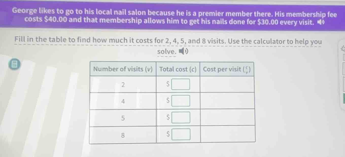 george likes to go to his local nail salon because he is a premier memb…