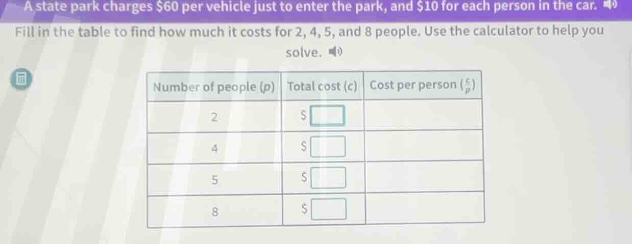 a state park charges $60 per vehicle just to enter the park, and $10 fo…