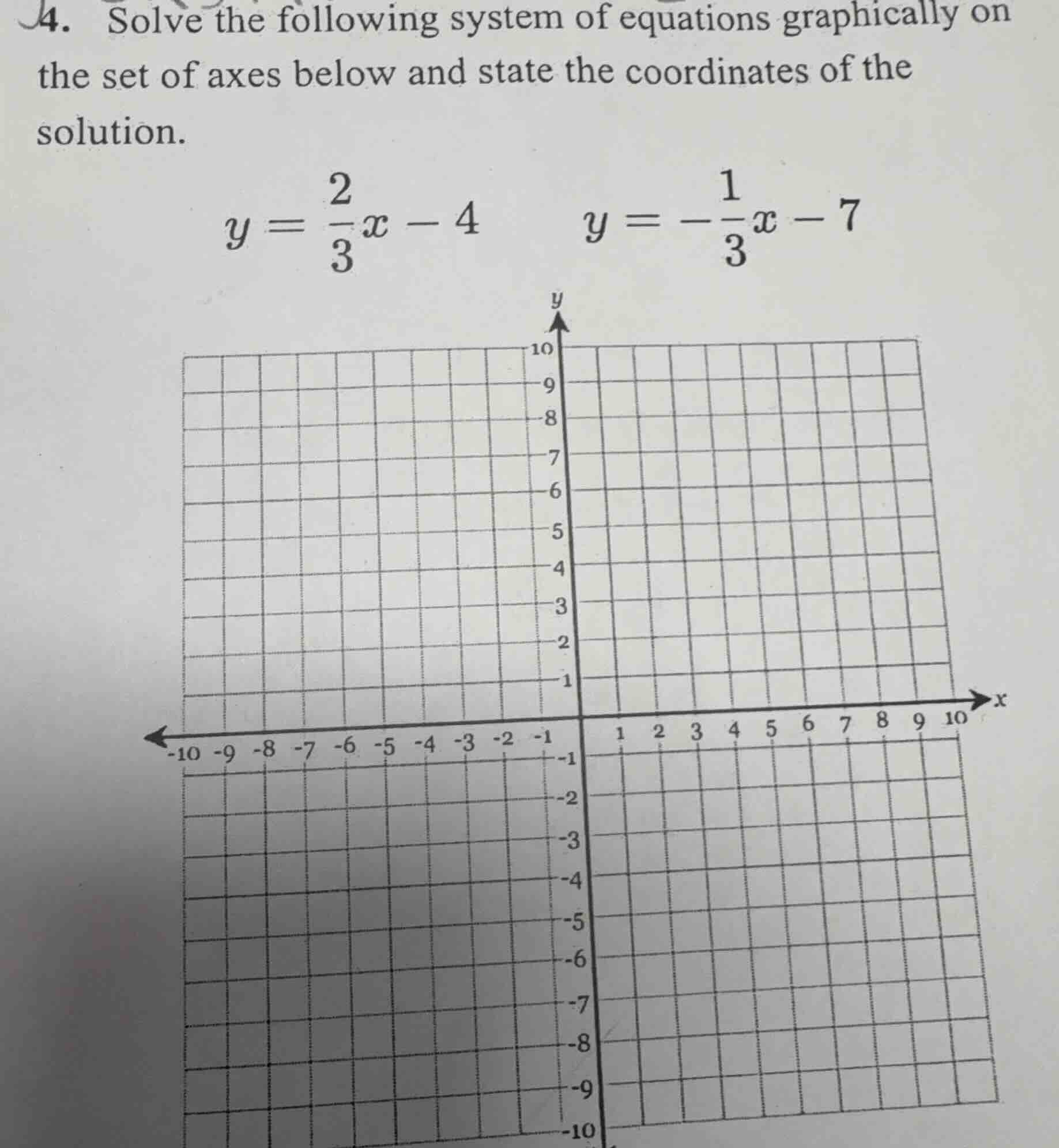 4. solve the following system of equations graphically on the set of ax…