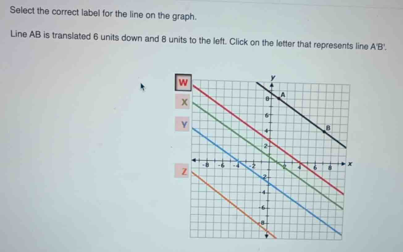 select the correct label for the line on the graph. line ab is translat…