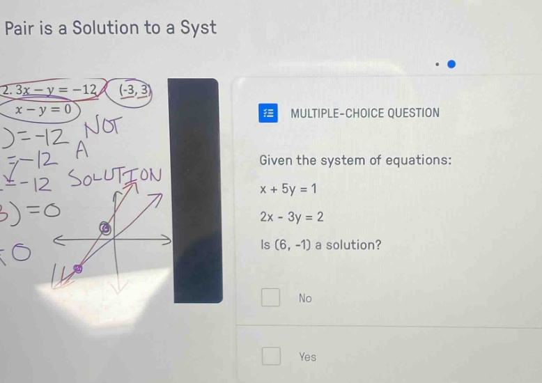 given the system of equations: x + 5y = 1 2x - 3y = 2 is (6, -1) a solu…
