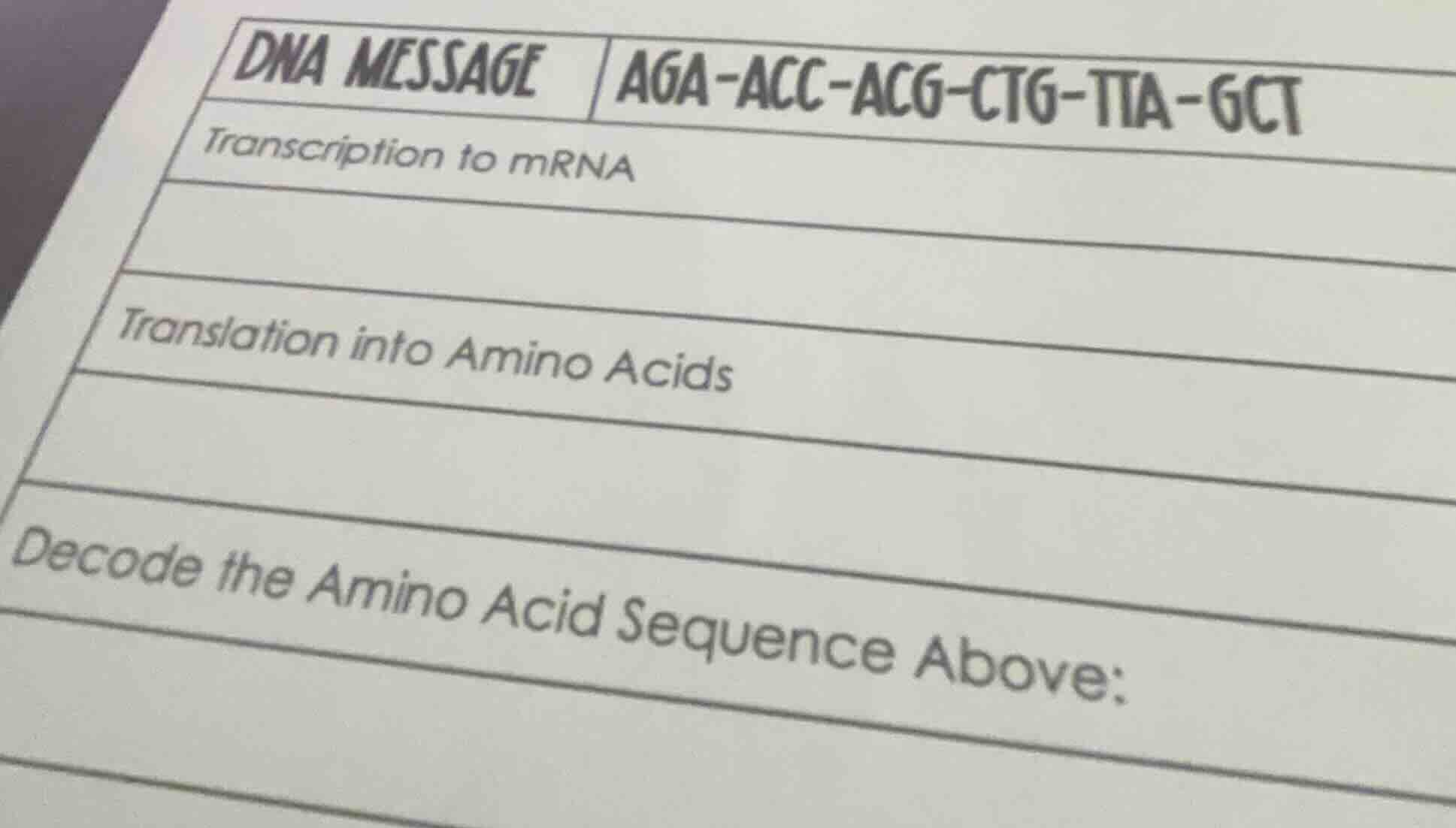 dna message aga - acc - acg - ctg - tta - gct transcription to mrna tra…