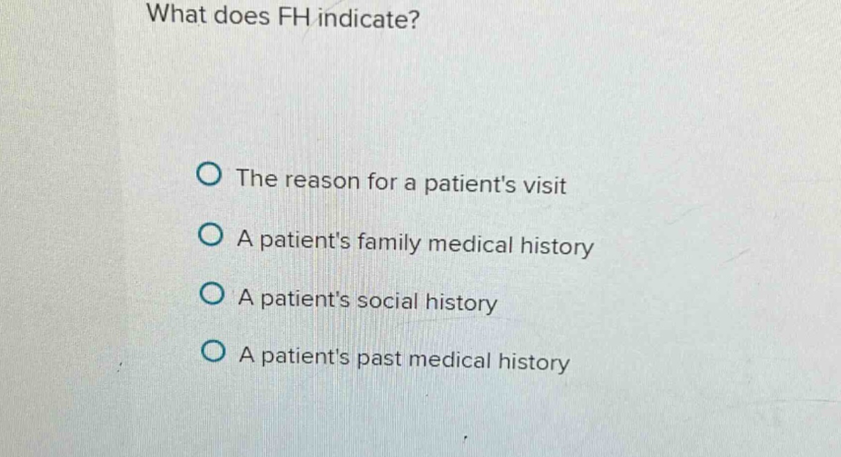 what does fh indicate? the reason for a patients visit a patients famil…