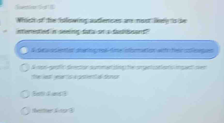 which of the following audiences are most likely to be interested in se…