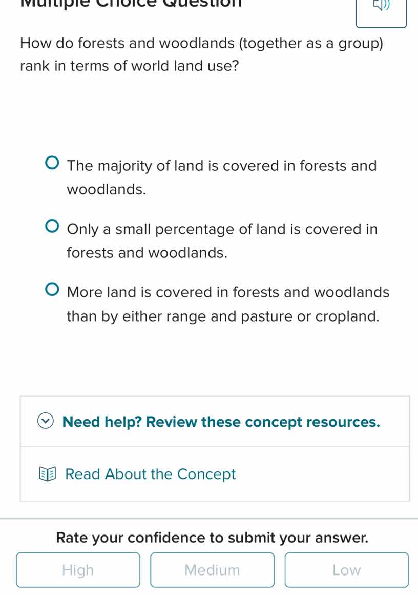 how do forests and woodlands (together as a group) rank in terms of wor…
