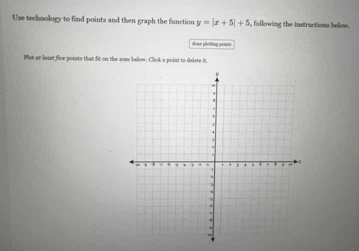use technology to find points and then graph the function $y = |x + 5| …