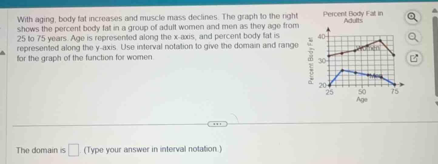 with aging, body fat increases and muscle mass declines. the graph to t…