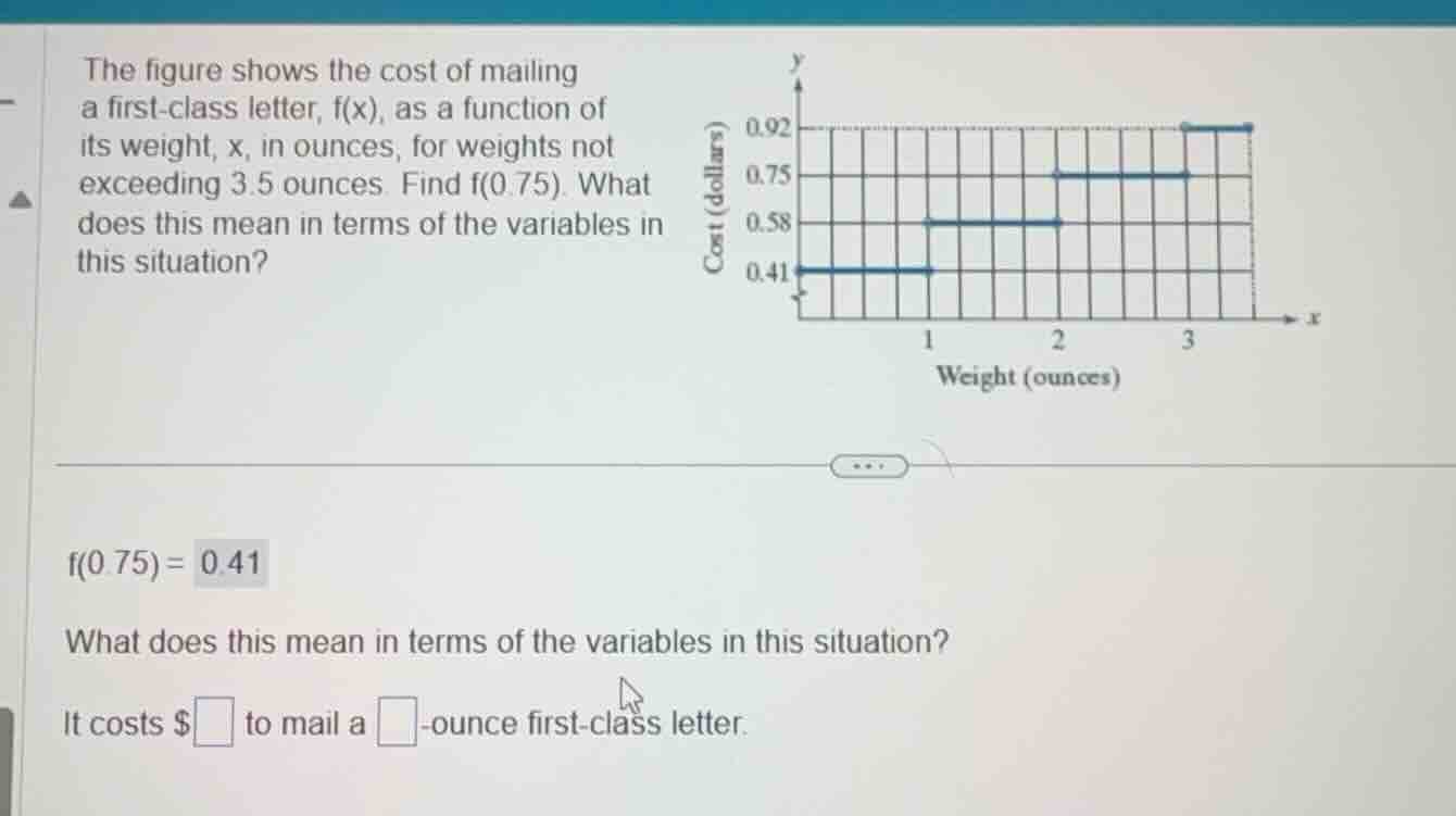 the figure shows the cost of mailing a first - class letter, f(x), as a…