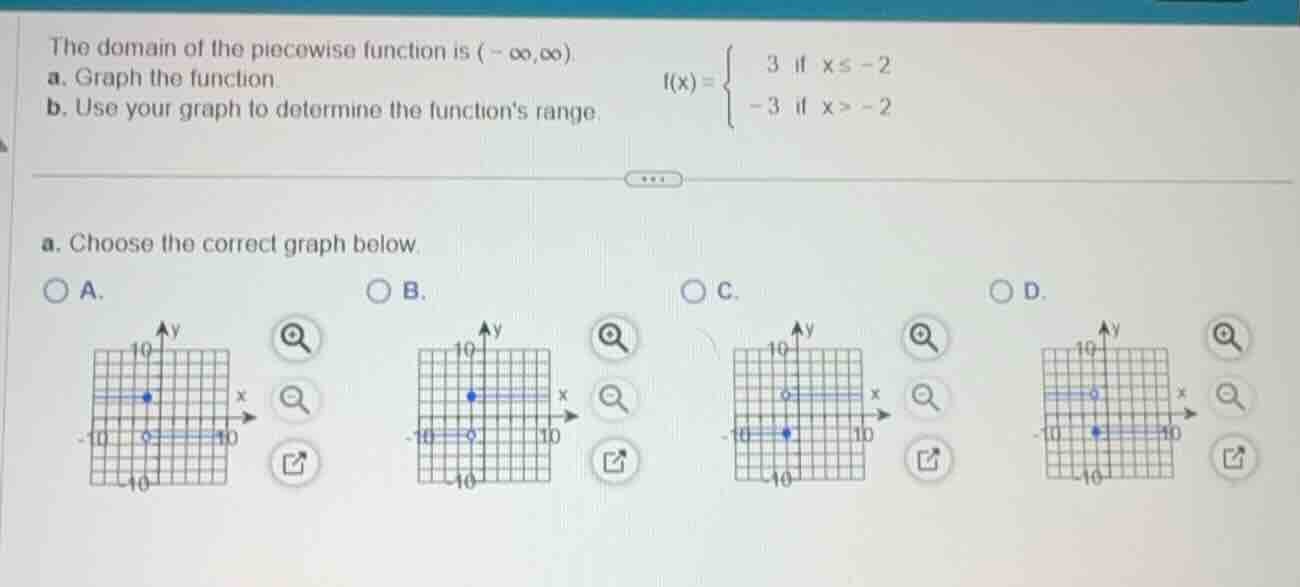 the domain of the piecewise function is $(-infty,infty)$ a. graph the f…