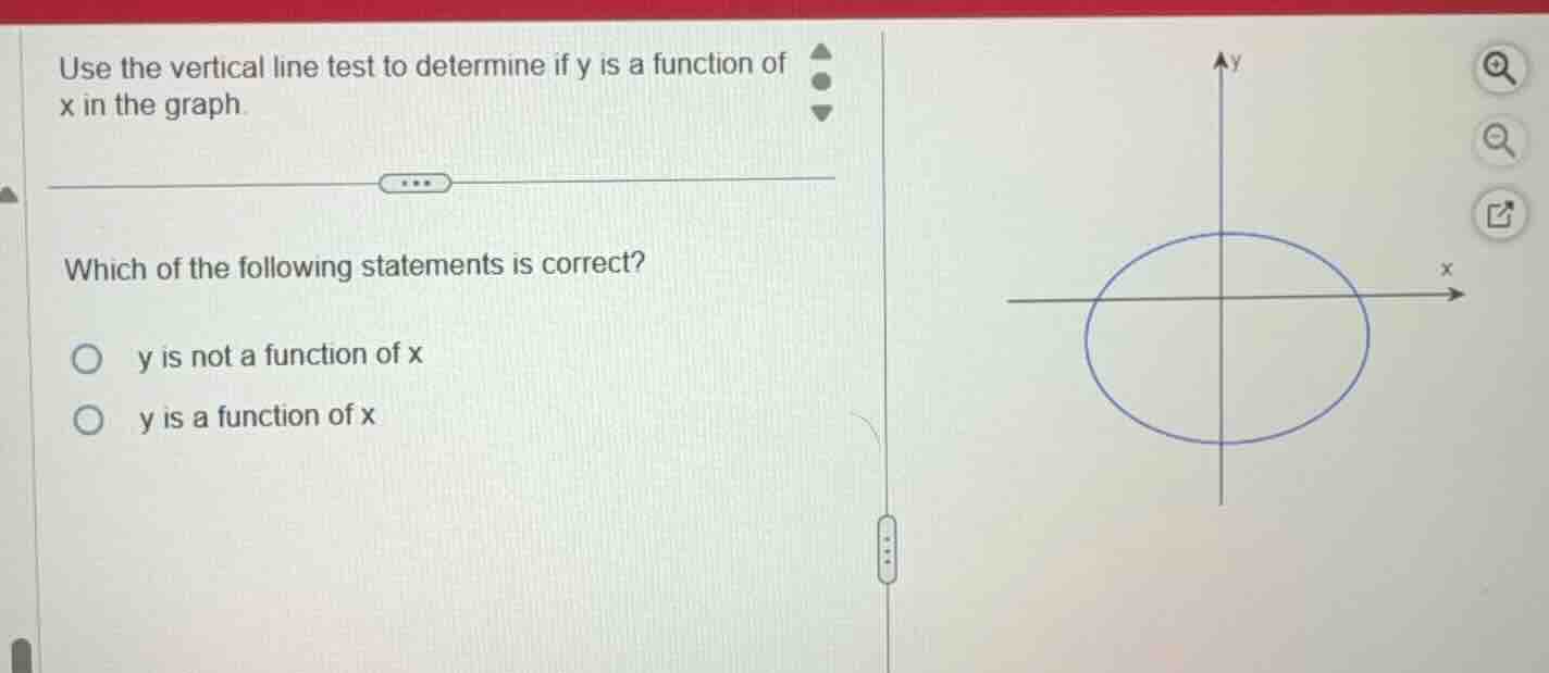use the vertical line test to determine if y is a function of x in the …