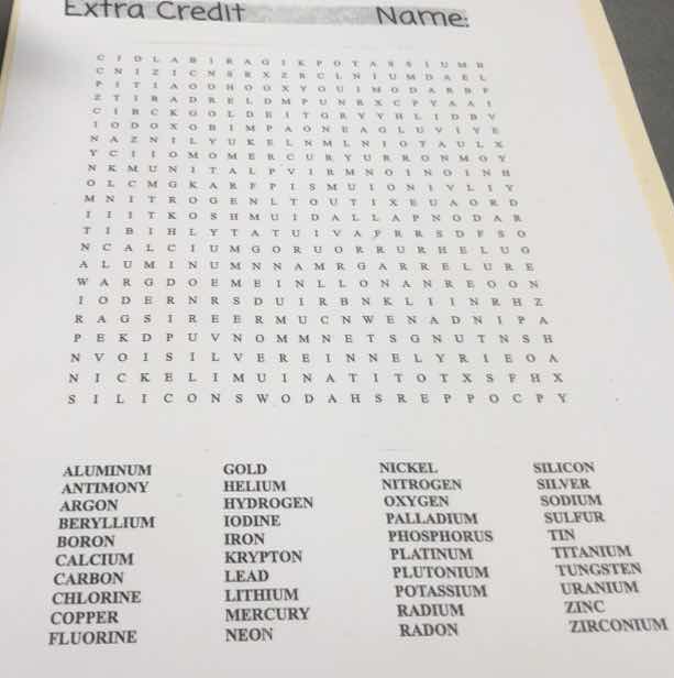 extra credit name: aluminum antimony argon beryllium boron calcium carb…