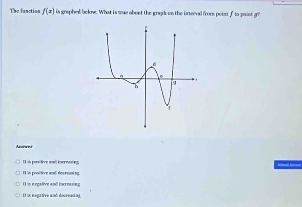 the function $f(x)$ is graphed below. what is true about the graph on t…