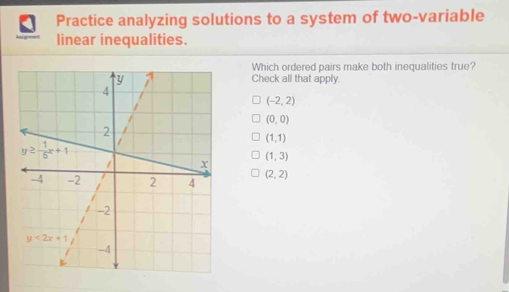 practice analyzing solutions to a system of two - variable linear inequ…