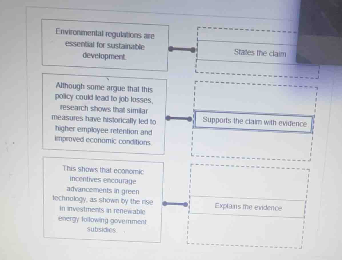 environmental regulations are essential for sustainable development. st…