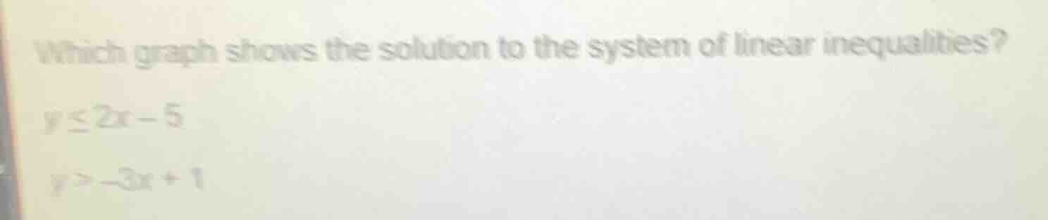 which graph shows the solution to the system of linear inequalities? y …