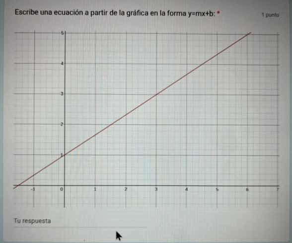 escribe una ecuación a partir de la gráfica en la forma y=mx+b: * 1 pun…