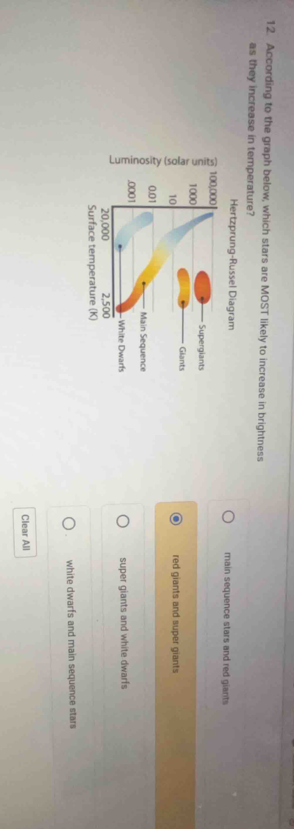 12 according to the graph below, which stars are most likely to increas…