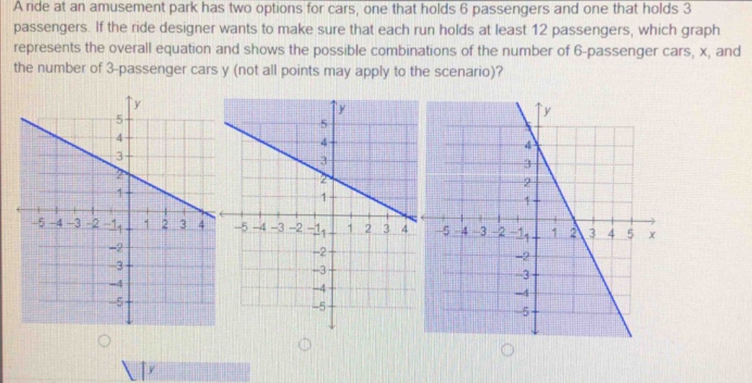 a ride at an amusement park has two options for cars, one that holds 6 …