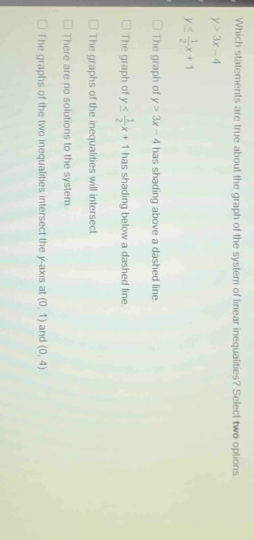 which statements are true about the graph of the system of linear inequ…